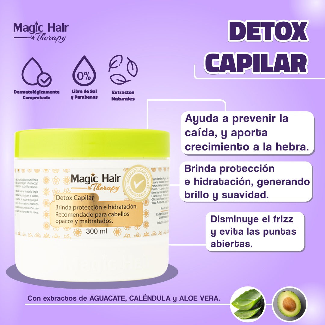 Detox Capilar 300 ml